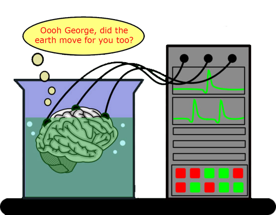 Brain in a jar