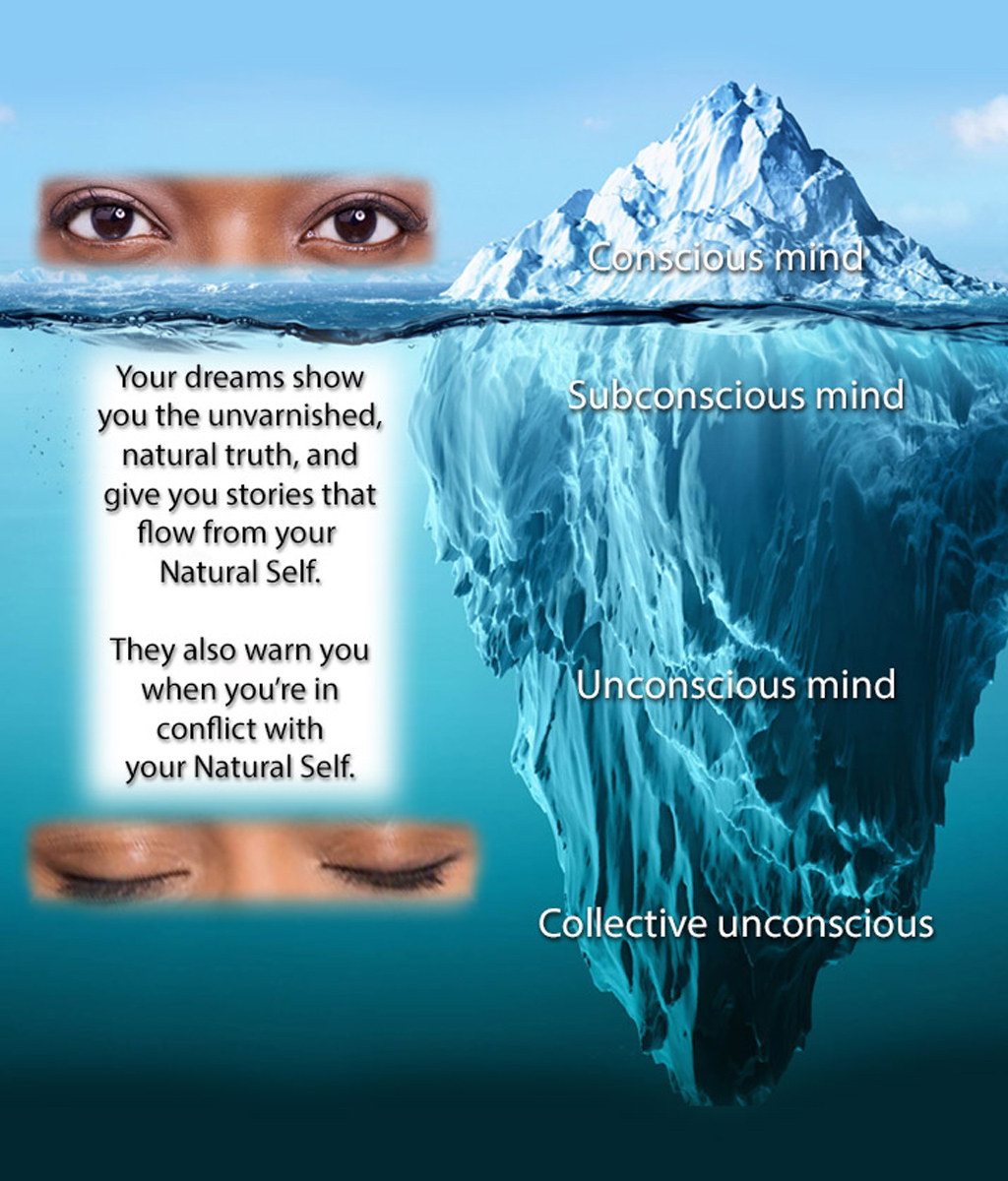 Iceberg